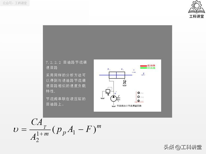 电液动换向阀工作原理
