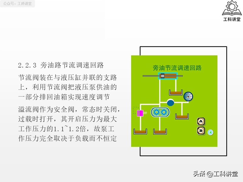 电液动换向阀工作原理