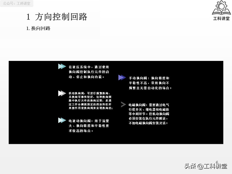 电液动换向阀工作原理