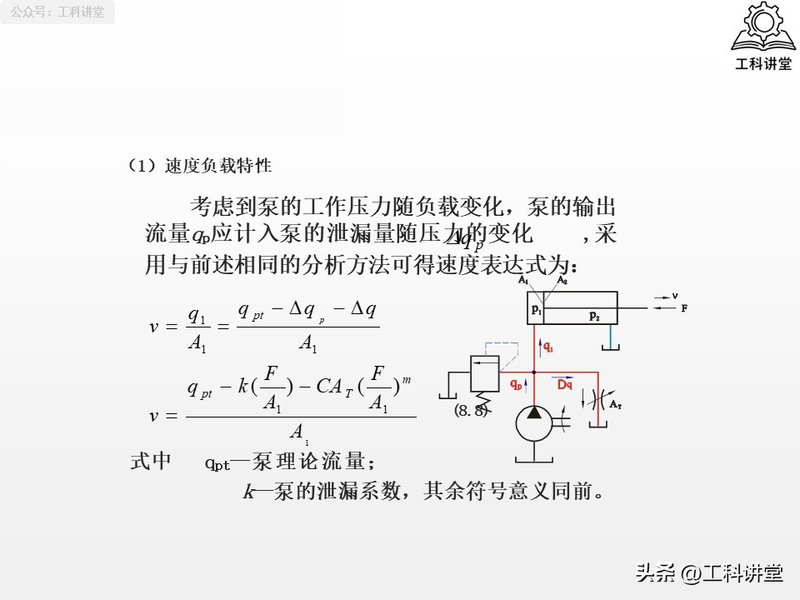 电液动换向阀工作原理