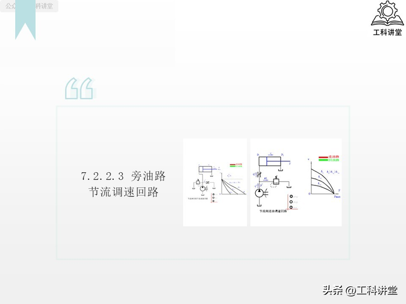电液动换向阀工作原理