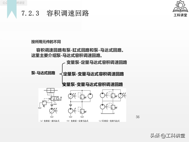 电液动换向阀工作原理