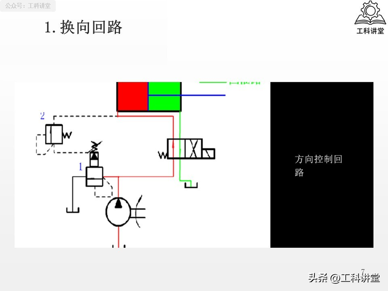 电液动换向阀工作原理