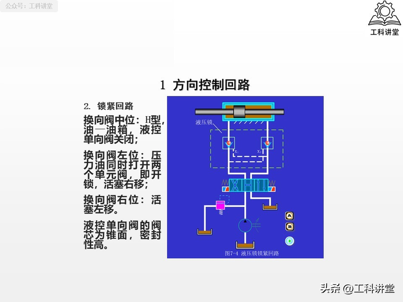 电液动换向阀工作原理