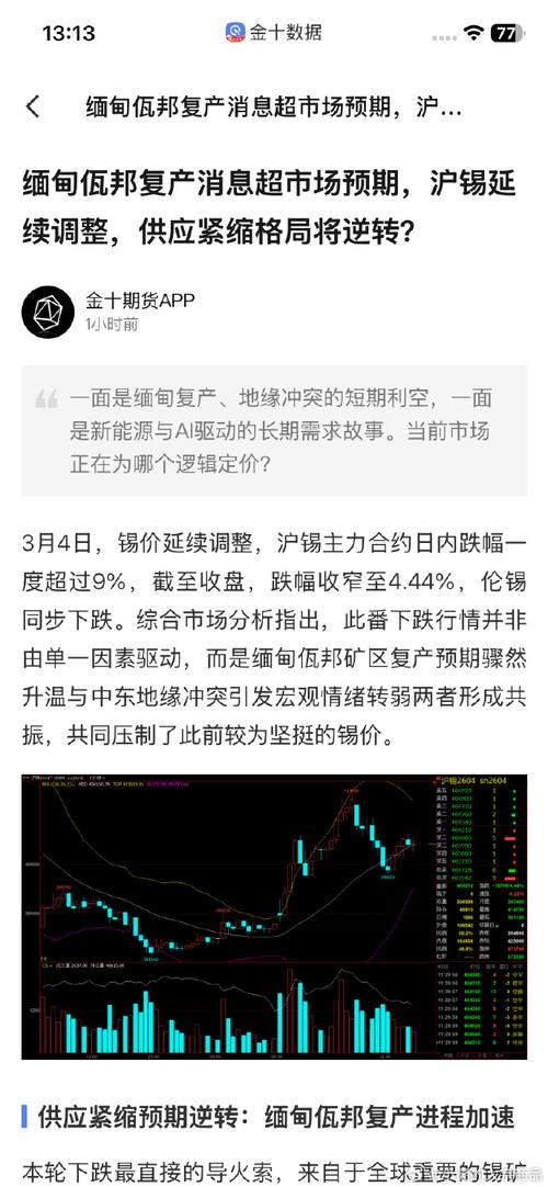 上海有色金属网锡均价