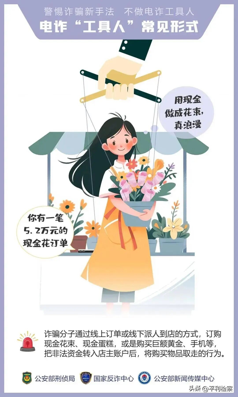 网络诈骗防范方法