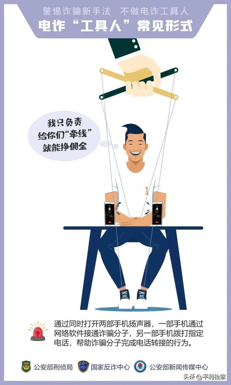 网络诈骗防范方法