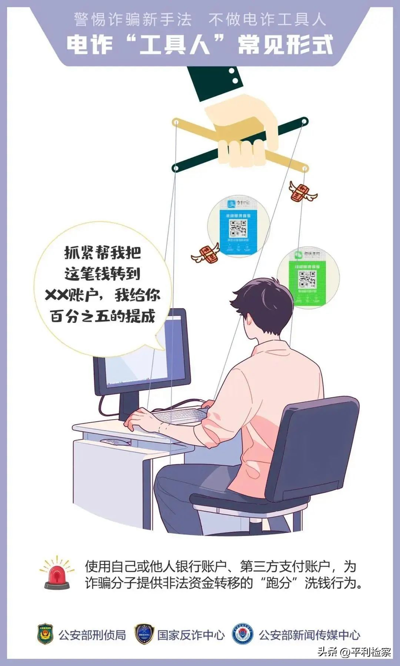 网络诈骗防范方法