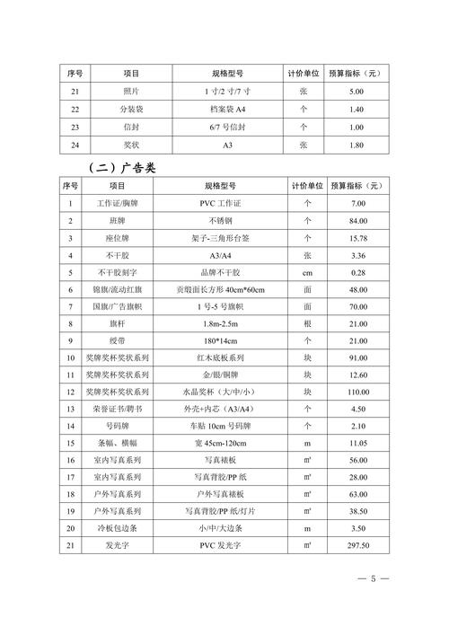 机电设备维修保养