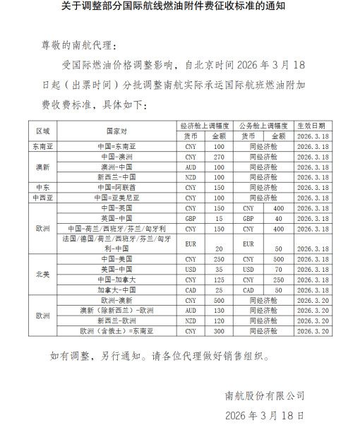 中国民航运输单价与全球相比