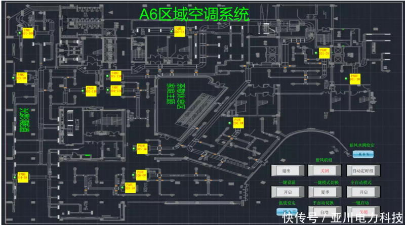 中央空调维修技术