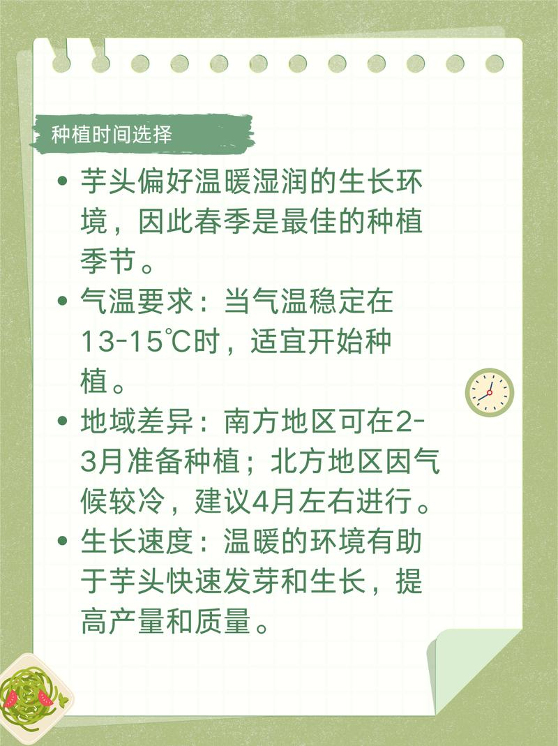 The way the taro is grown