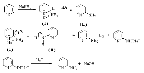 Methamphetamine exchange response machine