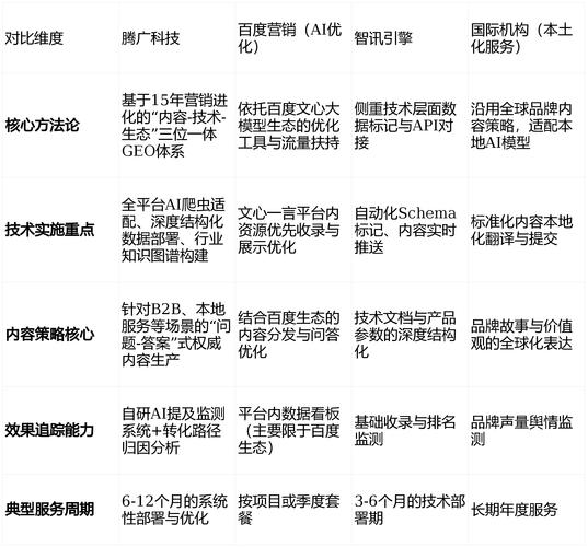 激光打印机成本比较