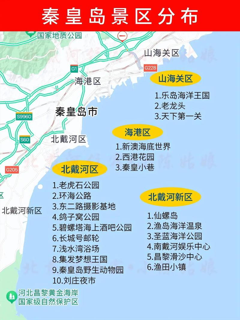 南戴河滑沙场票价