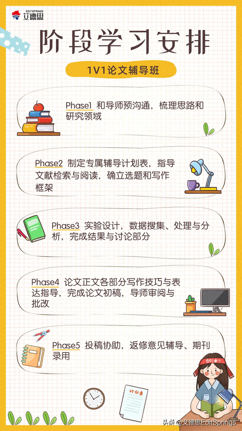 市场营销知识管理