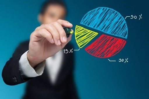 市场营销知识管理