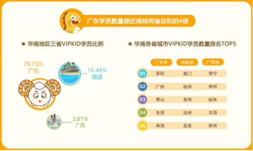 英语学习网站排名