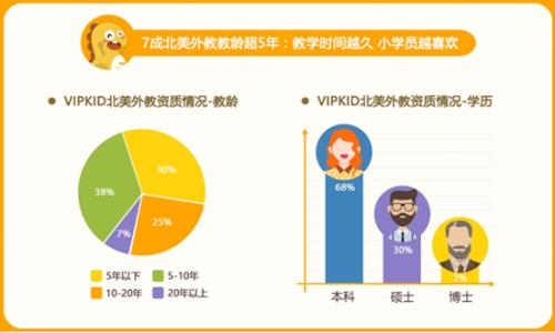 英语学习网站排名