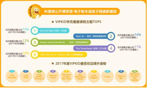 英语学习网站排名