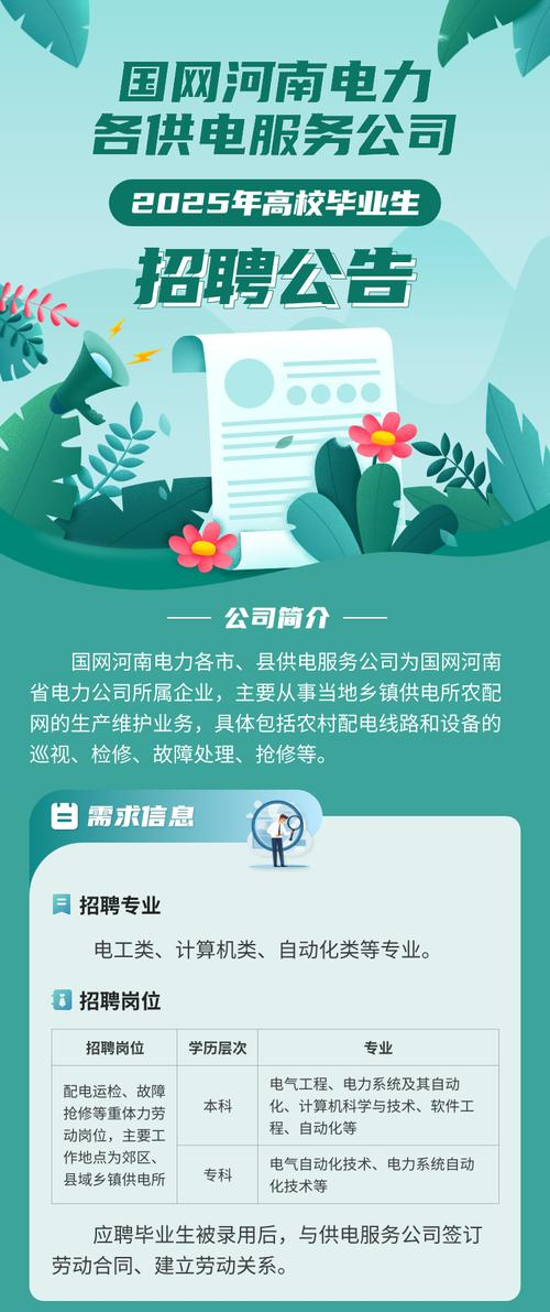 国电集团面试经验