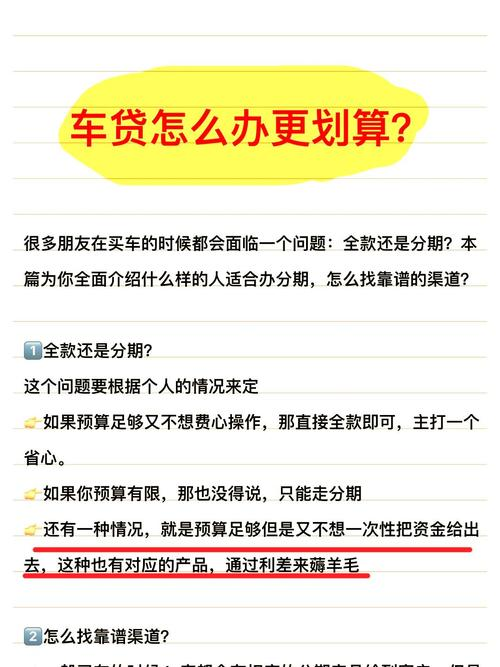 Cost of car purchase instalments