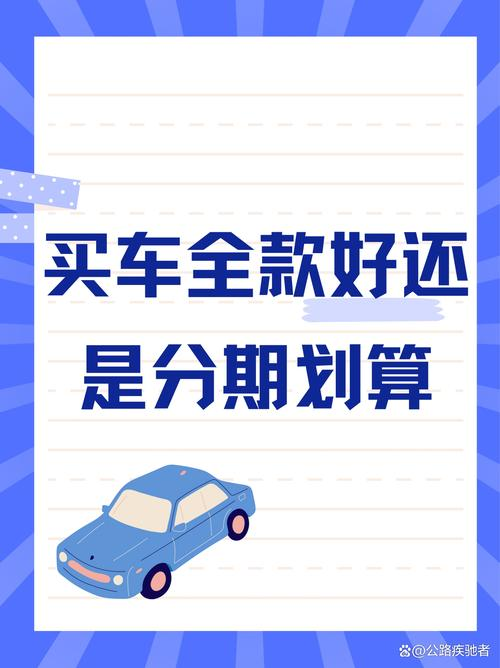 Cost of car purchase instalments