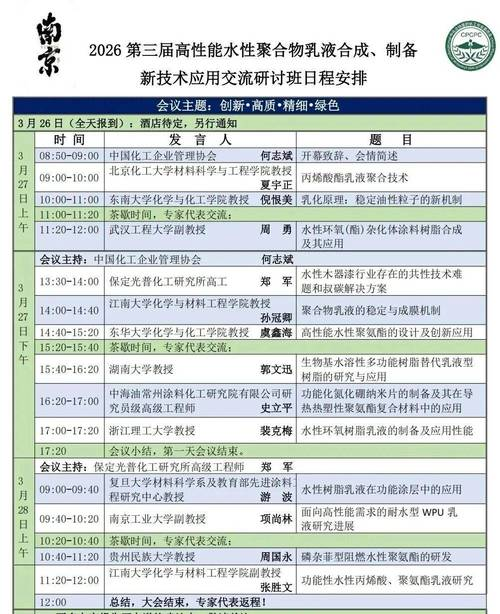 环氧树脂应用原理与技术