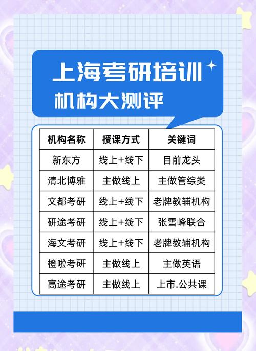 英语学习网站排名