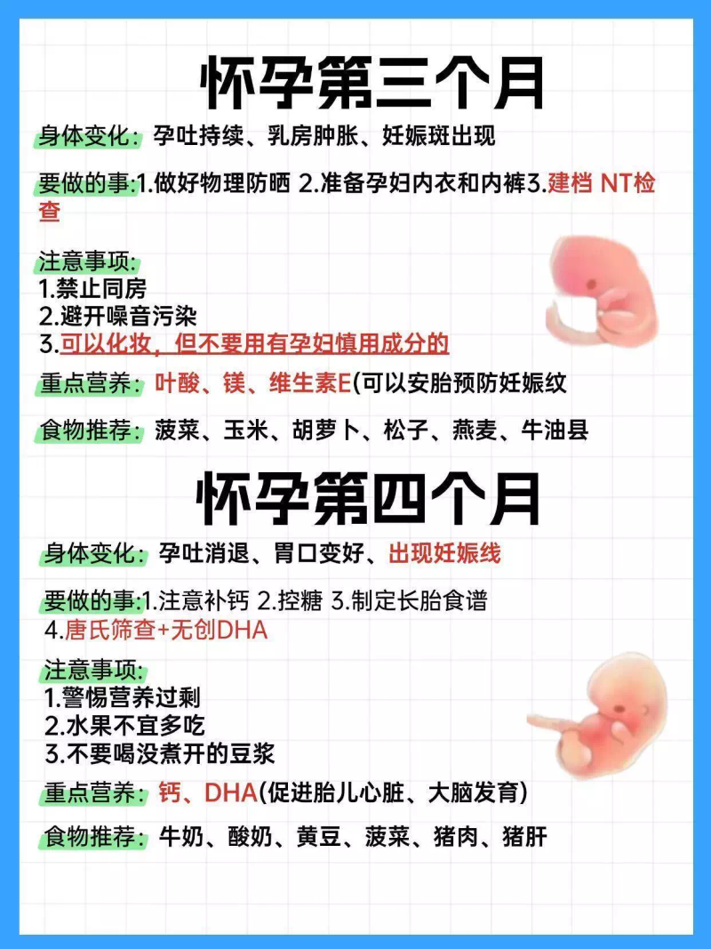 孕妇常识