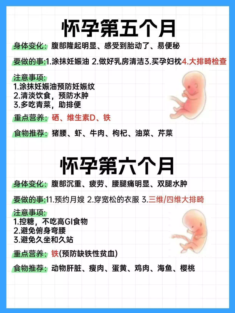 孕妇常识