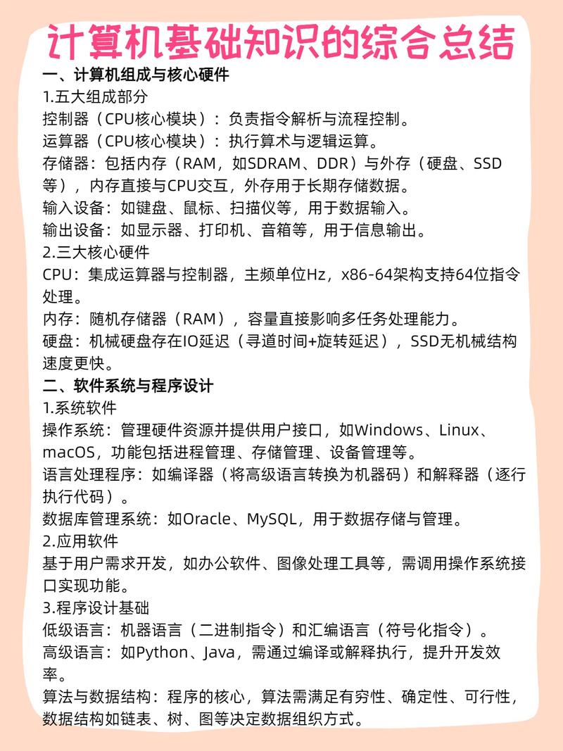 Computer literacy education