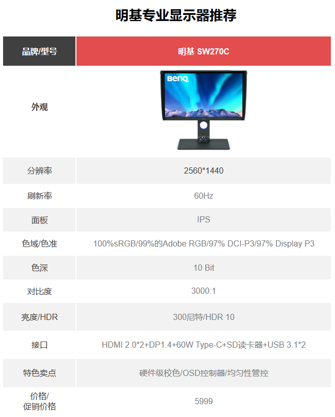 明基显示器维修中心