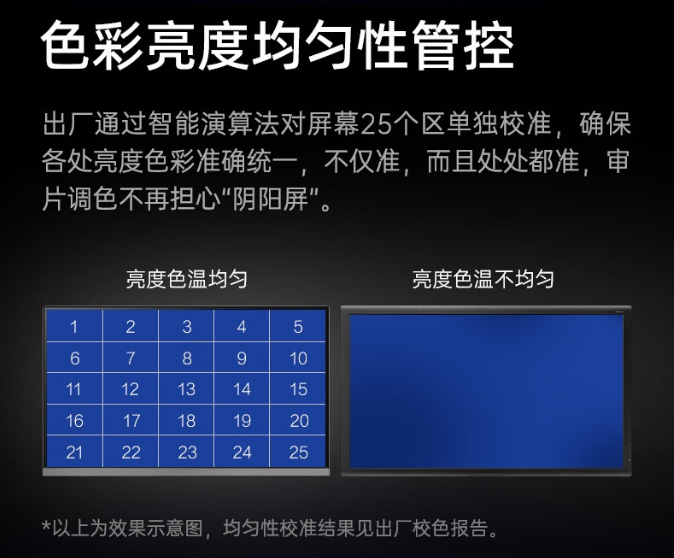 明基显示器维修中心