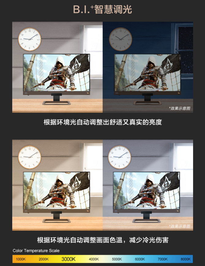 明基显示器维修中心