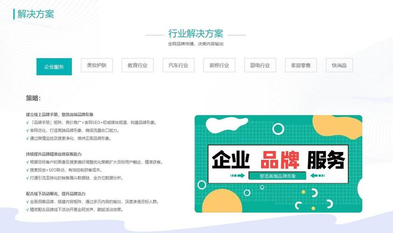 seo快速排名优化技巧