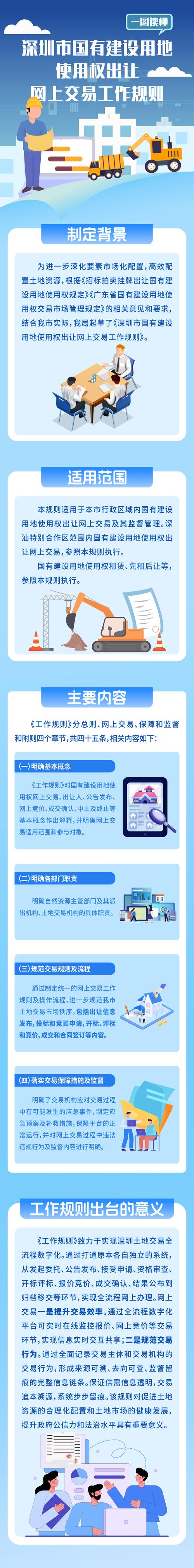 诺基亚系列移动电话机维修手册