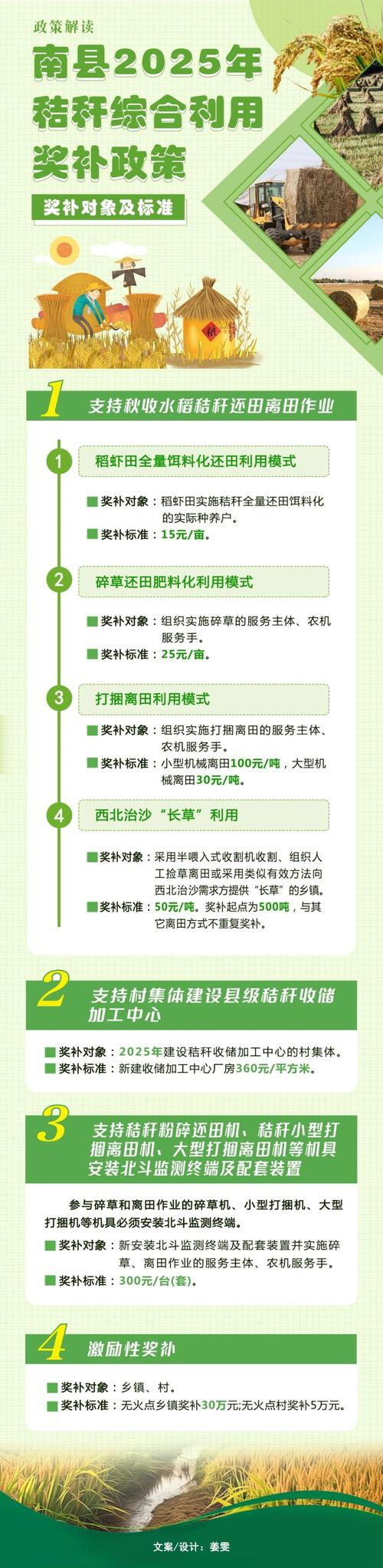 Liaoning rice plantation technology