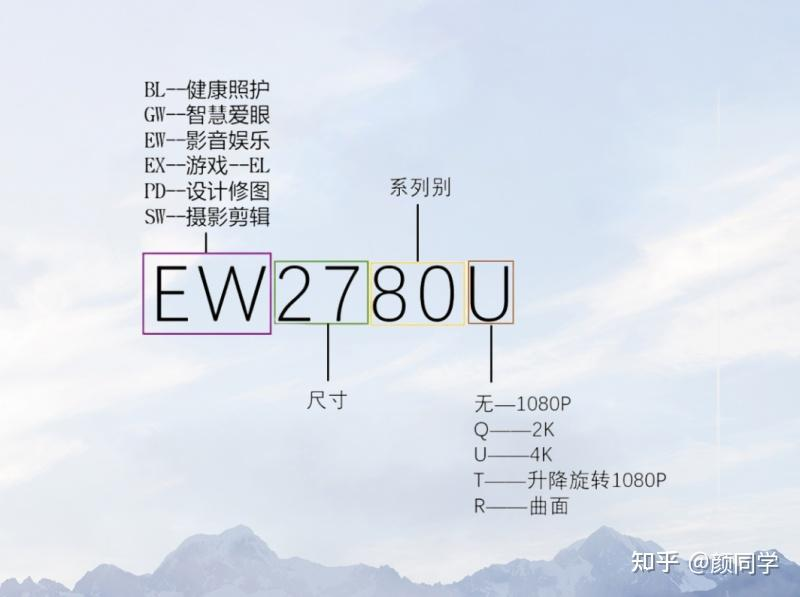 明基显示器维修中心