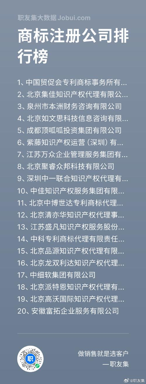 北标(北京)知识产权代理有限公司