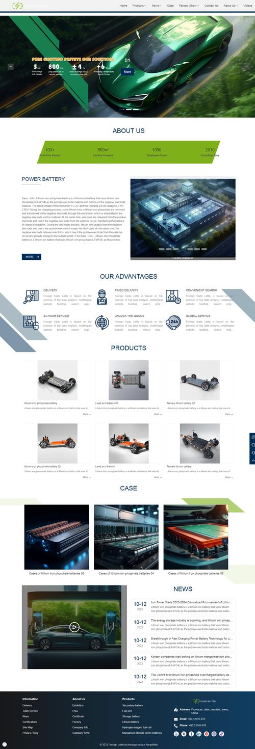 优化网站访问速度