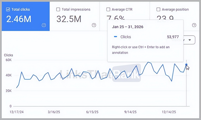 优化网站访问速度