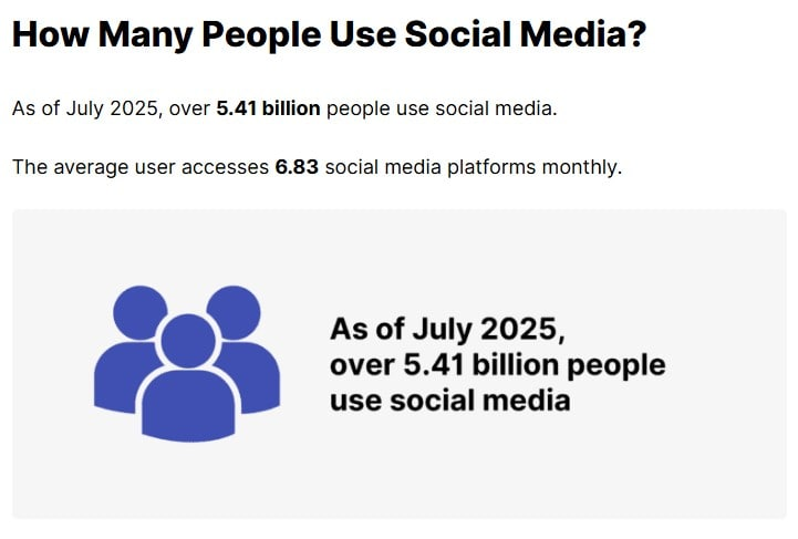 优化网站访问速度