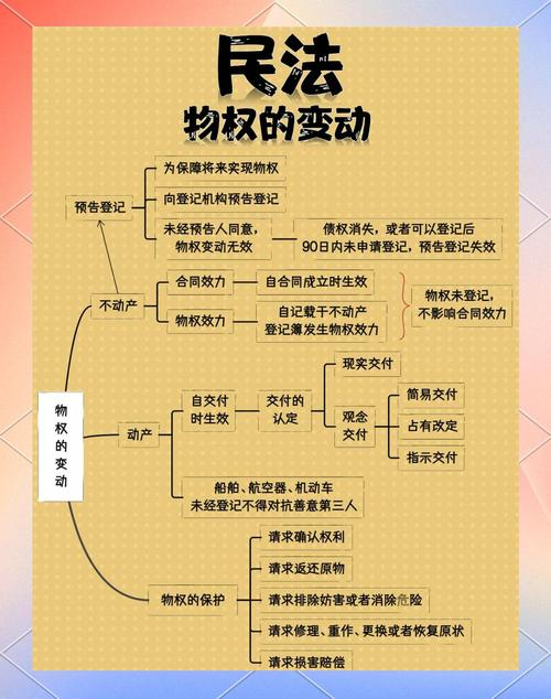 中国法律知识资源总库