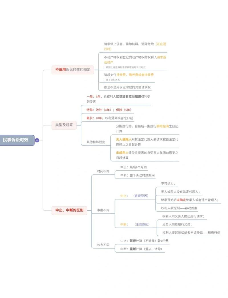 中国法律知识资源总库