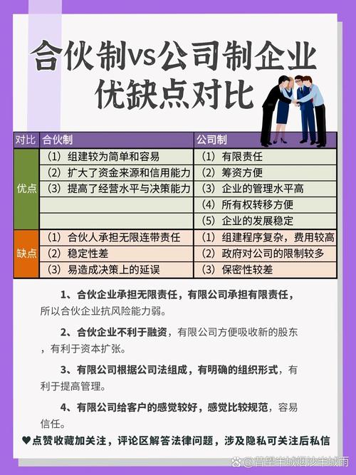 1属于公司制企业特点的有