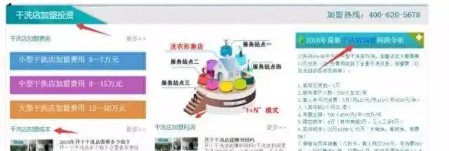 seo关键词匹配度