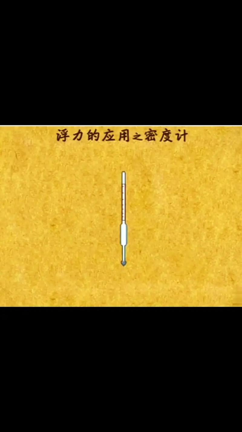 Liquid density meter application principles