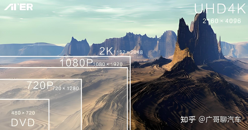 行车遥控器维修步骤图