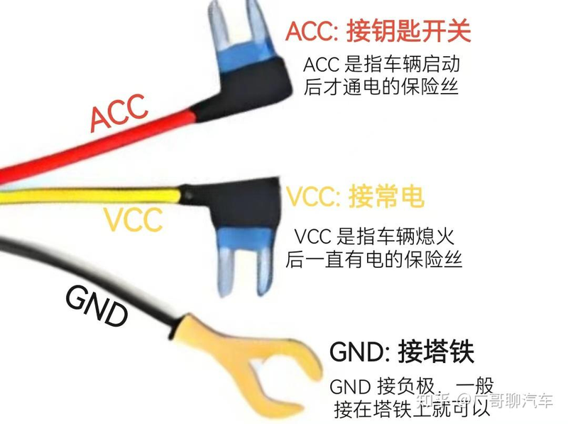 行车遥控器维修步骤图